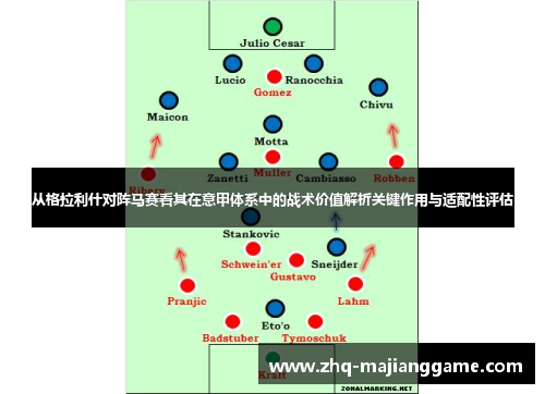 从格拉利什对阵马赛看其在意甲体系中的战术价值解析关键作用与适配性评估